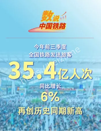 铁路客流历史新高